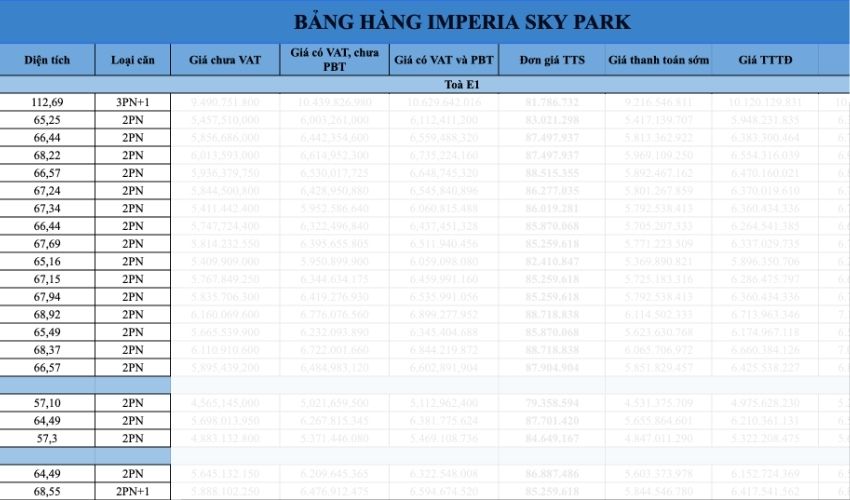 Bảng giá Imperia Sky Park