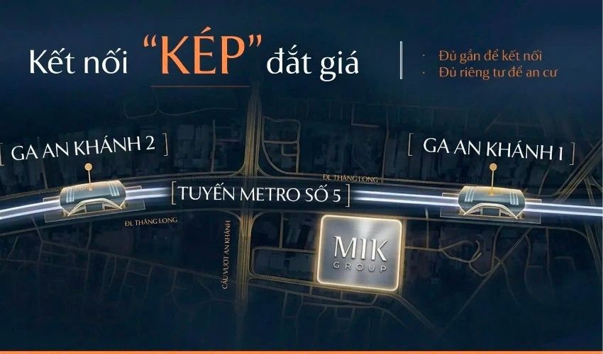 Imperia Sky Park sở hữu vị trí đắt giá trên mặt đại lộ Thăng Long, ngay giữa 2 Ga Metro An Khánh